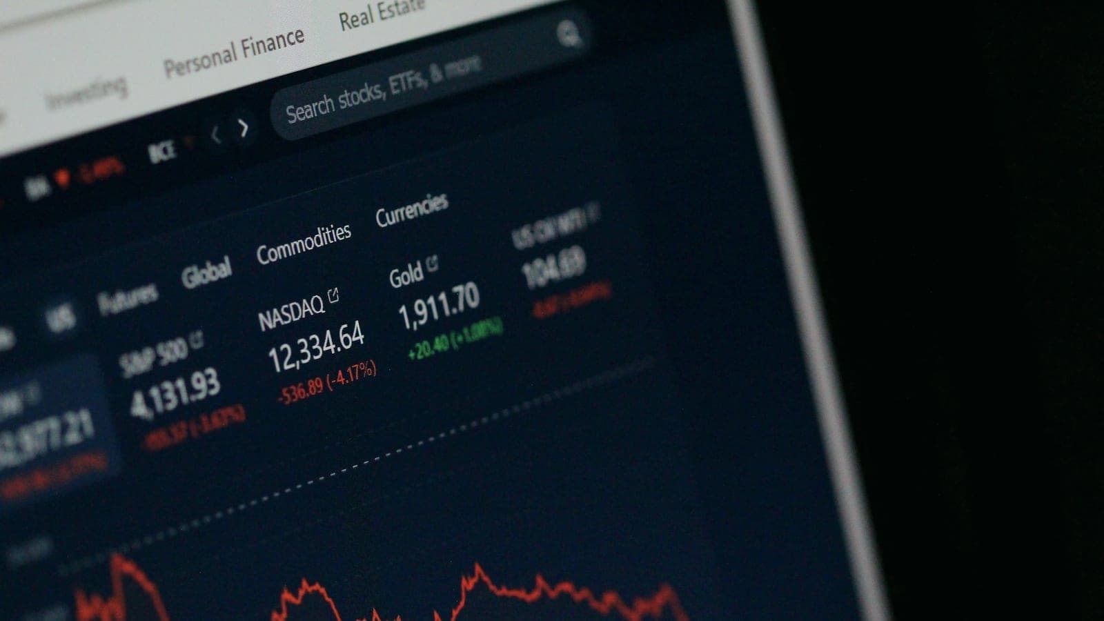 Tela de cotações do mercado financeiro com gráfico em queda