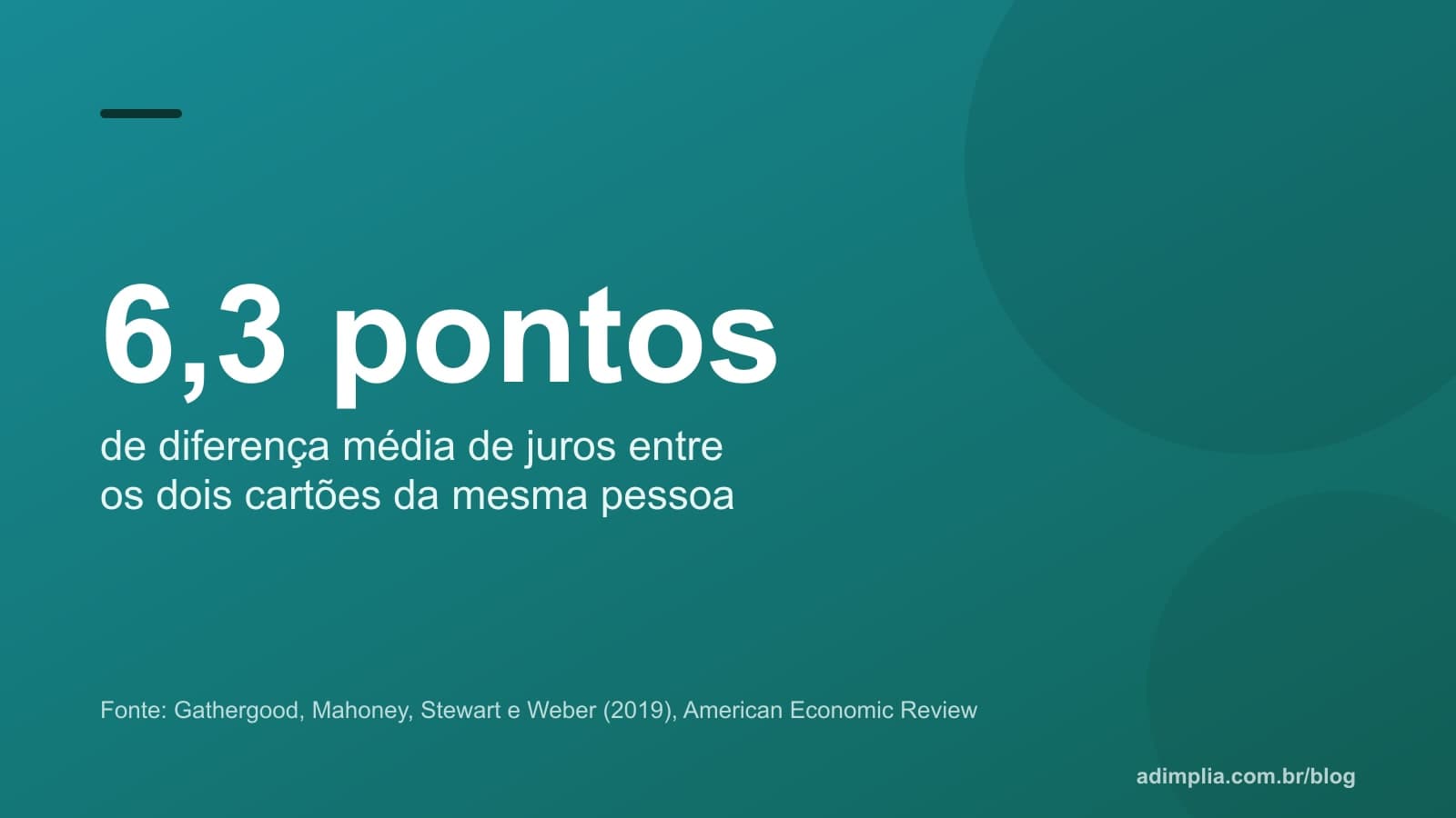 Cartão de dado: diferença média de 6,3 pontos de juros entre os dois cartões da mesma pessoa